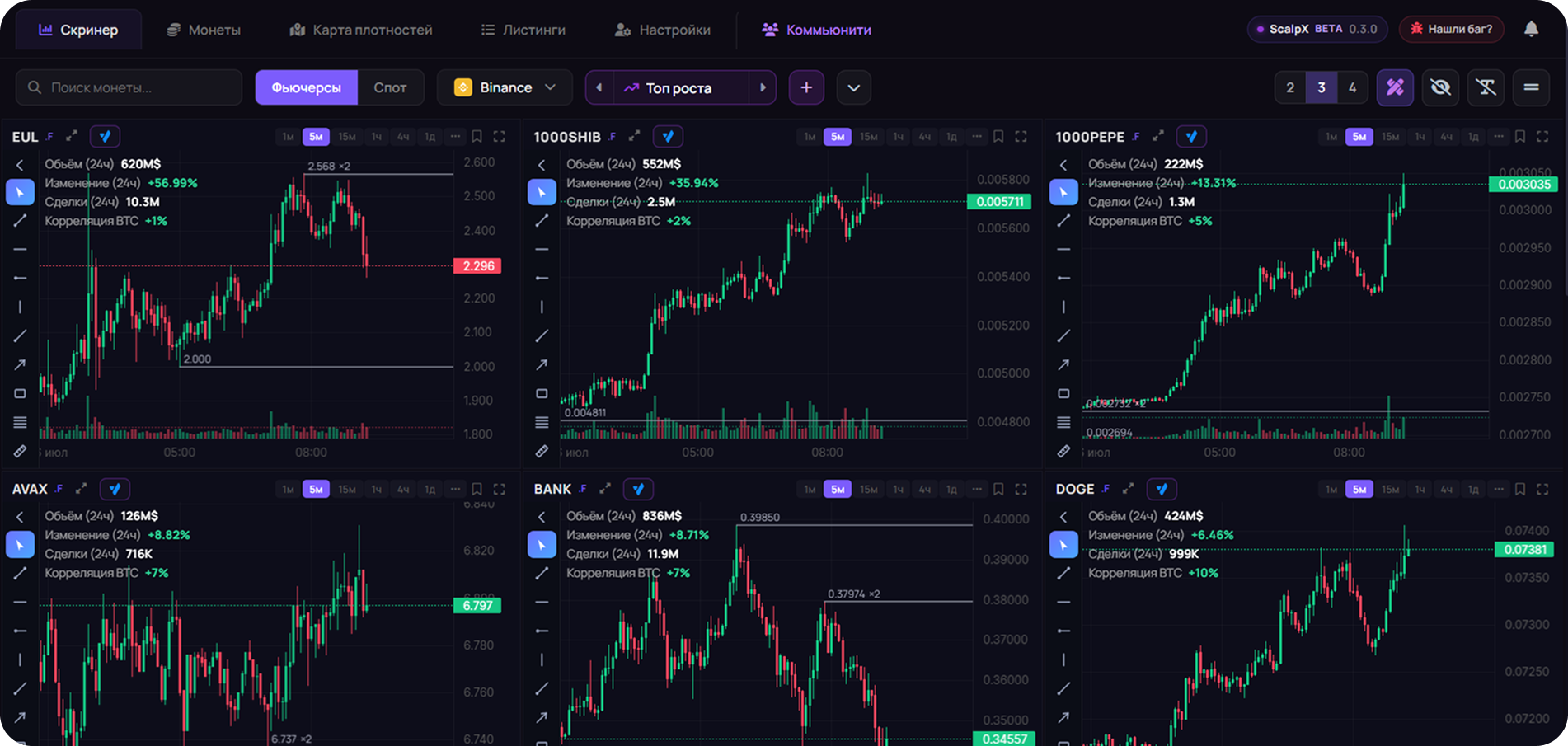 Скринер ScalpX